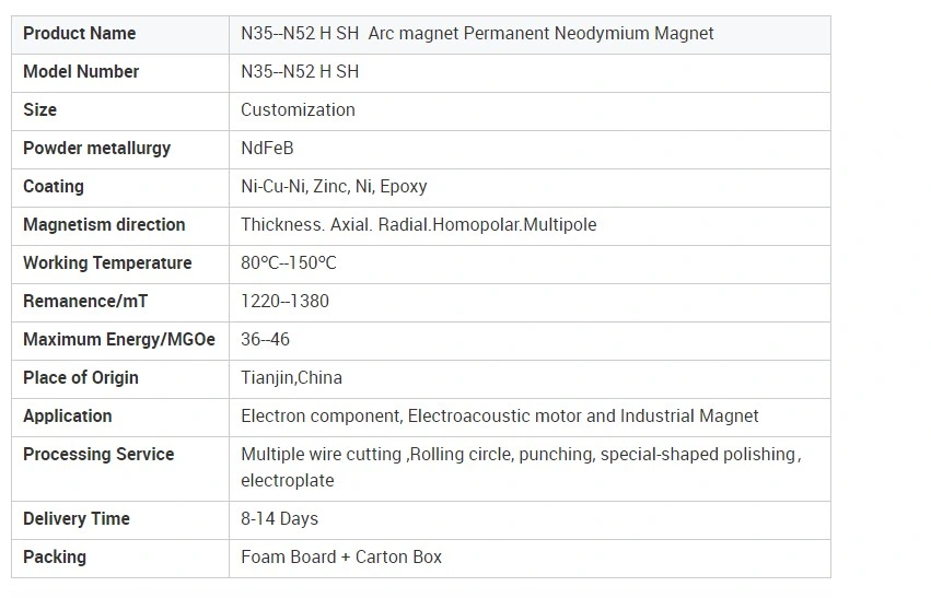 Super Strong N52 NdFeB Motor Rotor Magnets Array Sintered Neodymium Magnetic Assembly