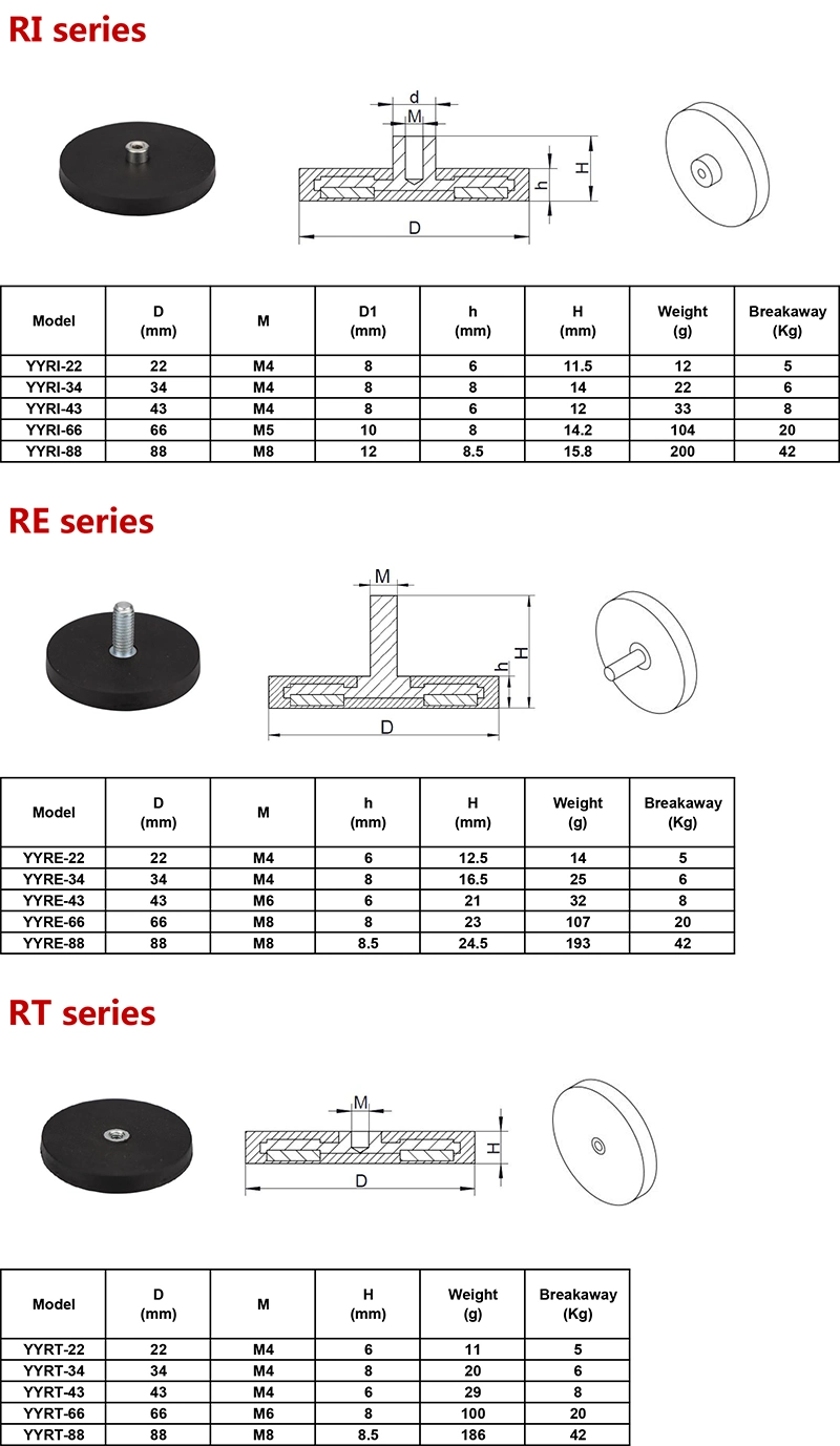 Rubber Coated Magnet NdFeB Pot Magnet with Inner Thread 66