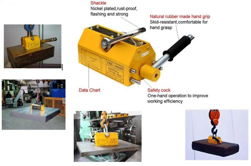 Super Strong Lifting Magnet 600kg 1000kg 2000kg 3000kg Handing Sheets Steel Permanent Magnetic Lifter